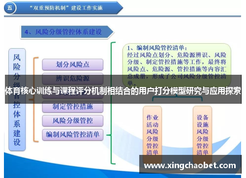 体育核心训练与课程评分机制相结合的用户打分模型研究与应用探索