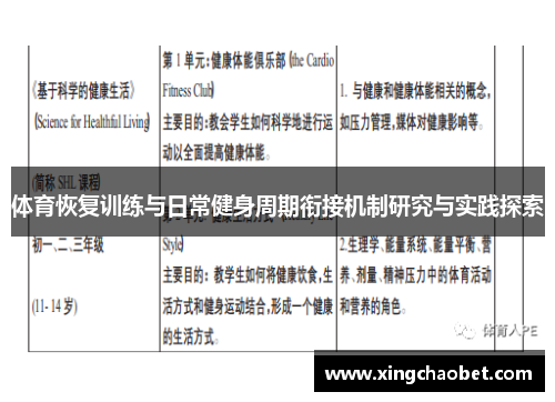 体育恢复训练与日常健身周期衔接机制研究与实践探索